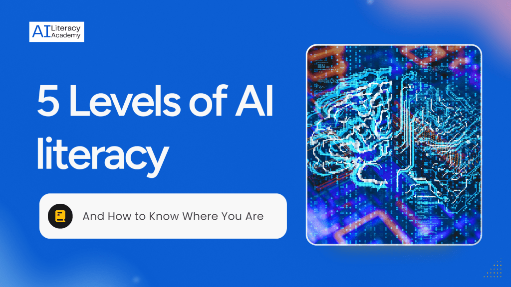 The five levels of AI literacy from awareness to strategic use.
